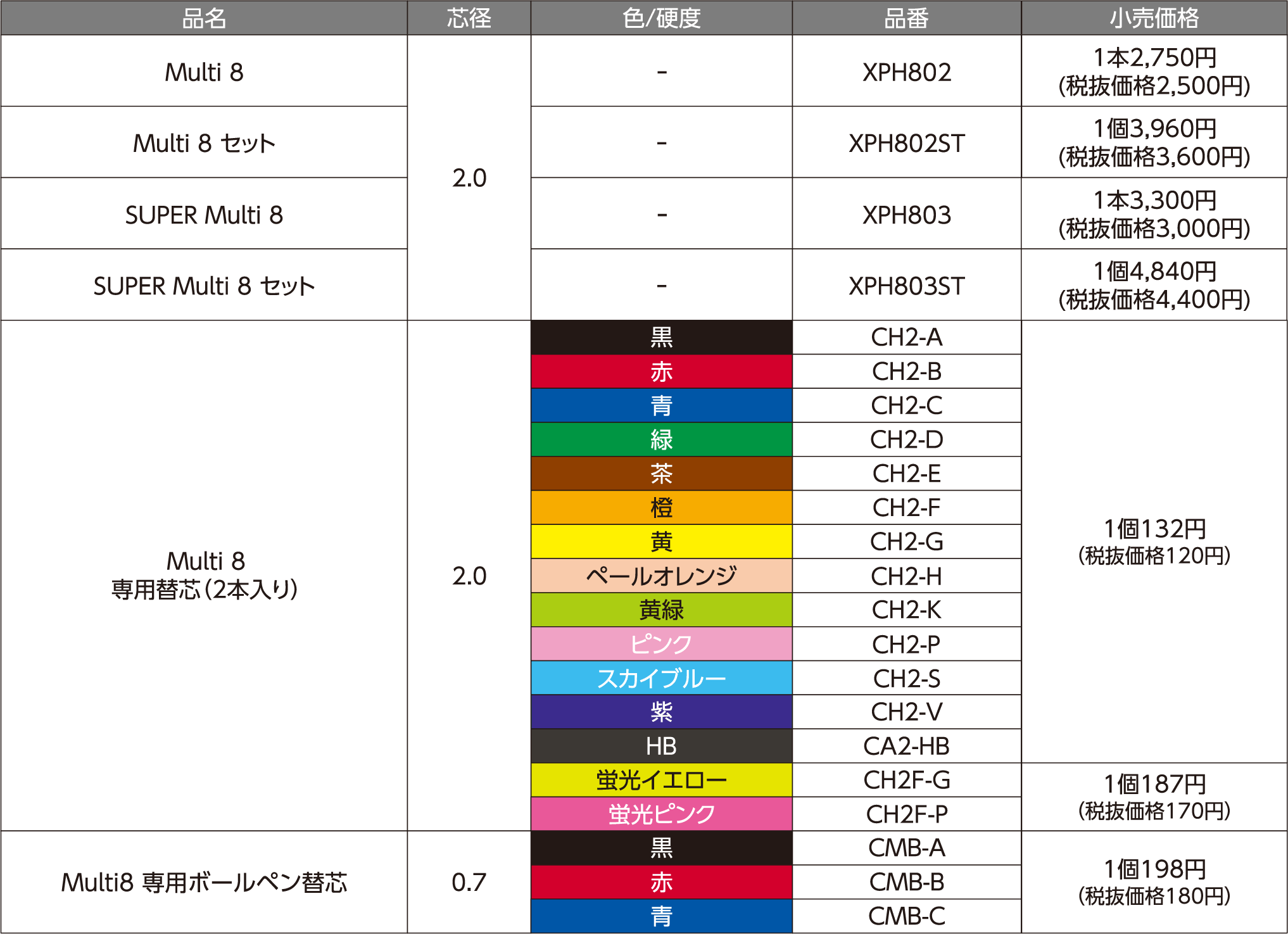 製品仕様